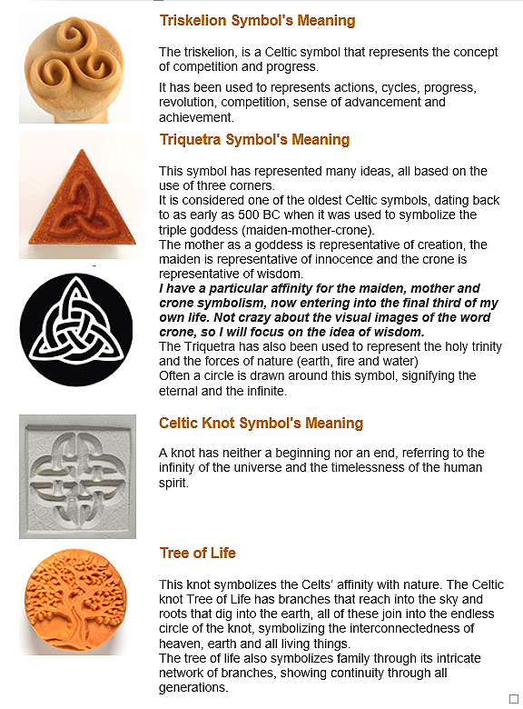 Celtic Symbols And Meanings Chart